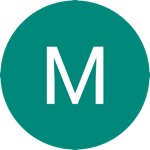 Avatar de Mylène Poulin